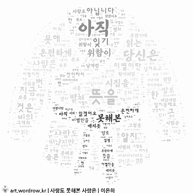 워드 클라우드: 사랑도 못해본 사람은 [이은하]-20